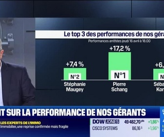 Replay C'est votre argent - Le top 3 des gérants : Pierre Schang, Stéphanie Maugey, et Sébastien Korchia - 17/04