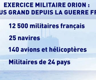 Replay C dans l'air - 12/02/2026