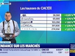Replay Tout pour investir - Le tableau de bord : Une timide hausse du CAC40 - 17/02