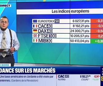 Replay Tout pour investir - Le tableau de bord : Le CAC40 en léger repli - 10/06