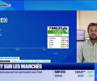 Replay Good Morning Market - En direct des marchés - 17/09