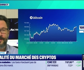 Replay Tout pour investir - L'édito crypto : Le Bitcoin toujours proche des records - 26/05