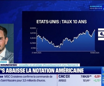 Replay BFM Bourse - L'éco du monde : Moody's abaisse la notation américaine - 19/05