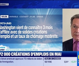 Replay BFM Bourse - L'éco du monde : Le rapport sur l'emploi US a été publié - 05/06