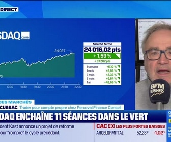 Replay Good Morning Market - En direct des marchés : Nouveau record pour le S&P500 quand le Nasdaq enchaine 11 séances dans le vert - 16/04