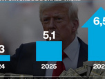 Replay Info éco - Donald Trump et les soupçons de corruption