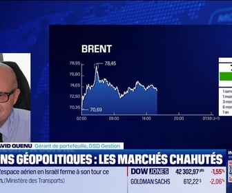 Replay BFM Bourse - Les valeurs Pétrole reviennent au goût du jour - 13/06