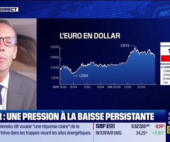 Replay BFM Bourse - USA Today : Boeing cède une partie de ses activités, par John Plassard - 22/04