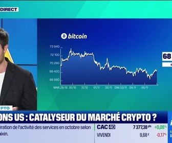 Replay Tout pour investir - Investir autrement : Élections US, démarrage du Bullrun ? - 05/11