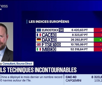 Replay BFM Bourse - Les seuils techniques incontournables sur les marchés et les valeurs - 27/08