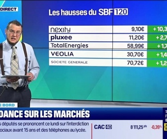 Replay Tout pour investir - Le tableau de bord : Une lègère baisse pour le CAC 40 - 26/01