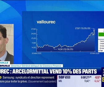 Replay Good Morning Market - En portefeuille : Vallourec, Euronext et Aramis Group - 20/05