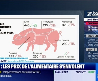 Replay Le 19h Eco - En Russie, les prix de l'alimentaire s'envolent