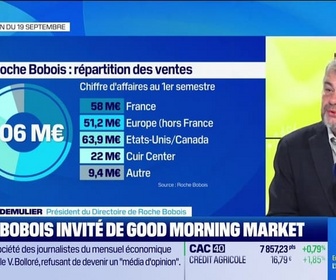 Replay Good Morning Market - Roche Bobois : des objectifs confirmés - 26/09