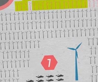 Replay Les éoliennes et la mortalité des oiseaux - Data Science vs Fake