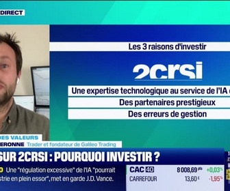 Replay Tout pour investir - Le match des valeurs : Zoom sur 2CRSI et Profile Software, pourquoi investir ? - 11/02