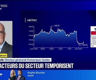Replay BFM Bourse - Investir dans les valeurs Tech anti-IA - 14/09