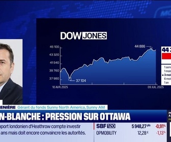 Replay BFM Bourse - USA Today : Levi's en forme malgré les tarifs douaniers, Strategy en hausse grâce au Bitcoin, par Eric Lafrenière - 11/07