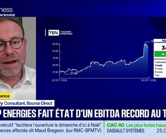 Replay BFM Bourse - On refait la séance : TotalEnergies, Technip, Renault, Pluxee - 29/10