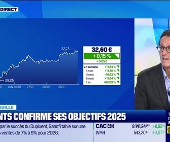 Replay Good Morning Market - En portefeuille - 29/01