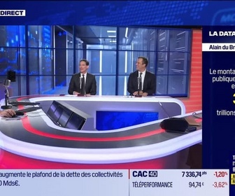 Replay BFM Bourse - La Data Room : 203.4% = le ratio capitalisation boursière américaine / PIB US - 08/11