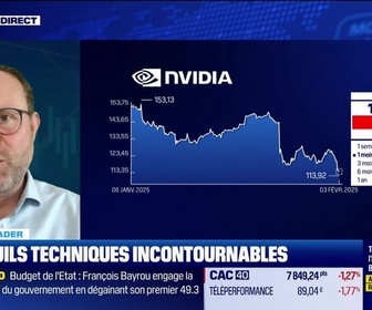 Replay BFM Bourse - Alerte traders : les seuils techniques incontournables sur les marchés et les valeurs - 03/02