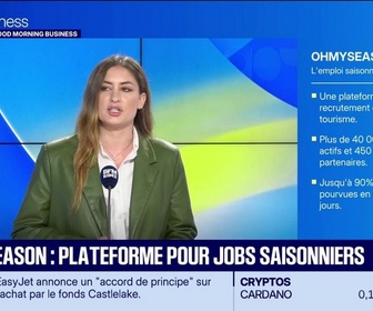 Replay Le Pitch : Ohmyseason connecte saisonniers et employeurs - 06/07