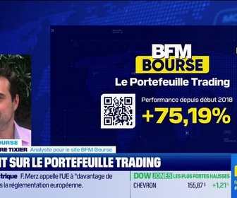 Replay BFM Bourse - Le point sur le portefeuille trading - 09/09