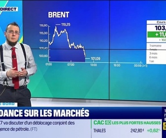 Tout pour investir replay