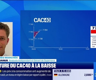 Replay Good Morning Market - En direct des marchés - 29/08