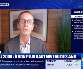 BFM Bourse replay