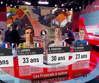 Replay Cyclisme sur route - l'avant course d'À Travers la Flandre 2026
