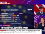 Replay BFM Politique - Sondages/Européennes: Rien n'est joué, assure Valérie Hayer