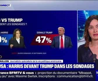 Replay Tout le monde veut savoir - Trump : la campagne à nouveau bouleversée - 16/09