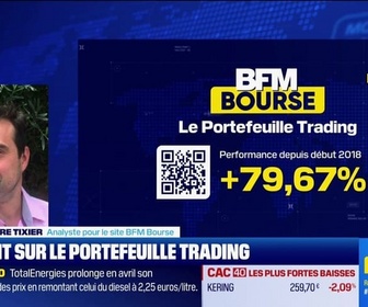 Replay BFM Bourse - Le point sur le portefeuille trading - 07/04