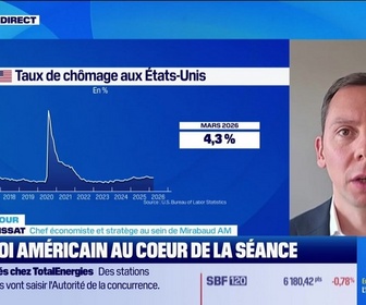 Replay Good Morning Market - L'emploi américain au cœur de la séance - 08/05