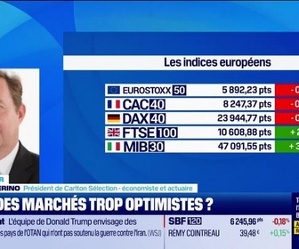 Replay Good Morning Market - L'éclaireur : Iran, les marchés sont-ils trop optimistes ? - 09/04
