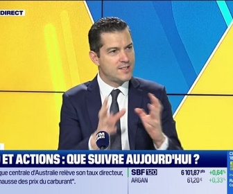Replay Tout pour investir - Arbitrage : CAC40 et actions, que suivre aujourd'hui ? - 05/05
