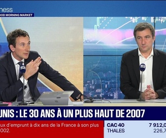 Replay Good Morning Market - Morning Meeting : Les taux longs s'envolent mais Wall Street tient - 01/10