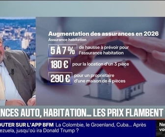 Replay BFM Première - BFM éco : Assurances auto, habitation... les prix flambent ! - 06/01
