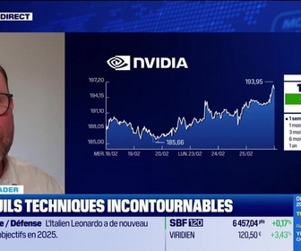 Replay BFM Bourse - Alerte traders : les seuils techniques incontournables sur les marchés et les valeurs - 25/02