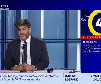 Replay BFM Bourse - La Data Room : 11,1 millions = professionnels de santé qui pourraient manquer dans le monde d'ici 2030 (source : OMS) - 07/10