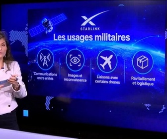 Replay Les clés de l'info - Elon Musk peut-il paralyser l'armée ukrainienne ?