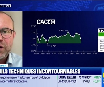 Replay BFM Bourse - Alerte traders : les seuils techniques incontournables sur les marchés et les valeurs - 27/08