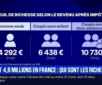 Replay BFM Première - En France, 4,8 millions de personnes sont riches selon l'Observatoire des inégalités