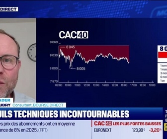 Replay BFM Bourse - Alerte traders : les seuils techniques incontournables sur les marchés et les valeurs – 10/12