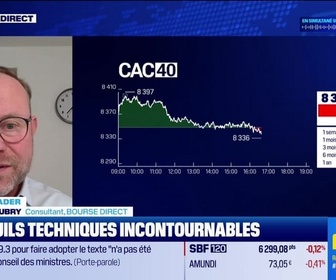 Replay BFM Bourse - Alerte Trader : les seuils techniques incontournables sur les marchés et les valeurs - 14/01