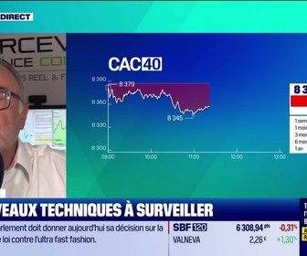Replay Tout pour investir - Arbitrage : Les niveaux techniques à surveiller - 29/06