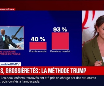 Replay BFM Grand Soir - Insultes, grossièretés : la méthode Trump - 21/05