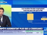 Replay Good Morning Business - L'Edito de Raphaël Legendre : Les impôts augmentent plus que la croissance - 11/03